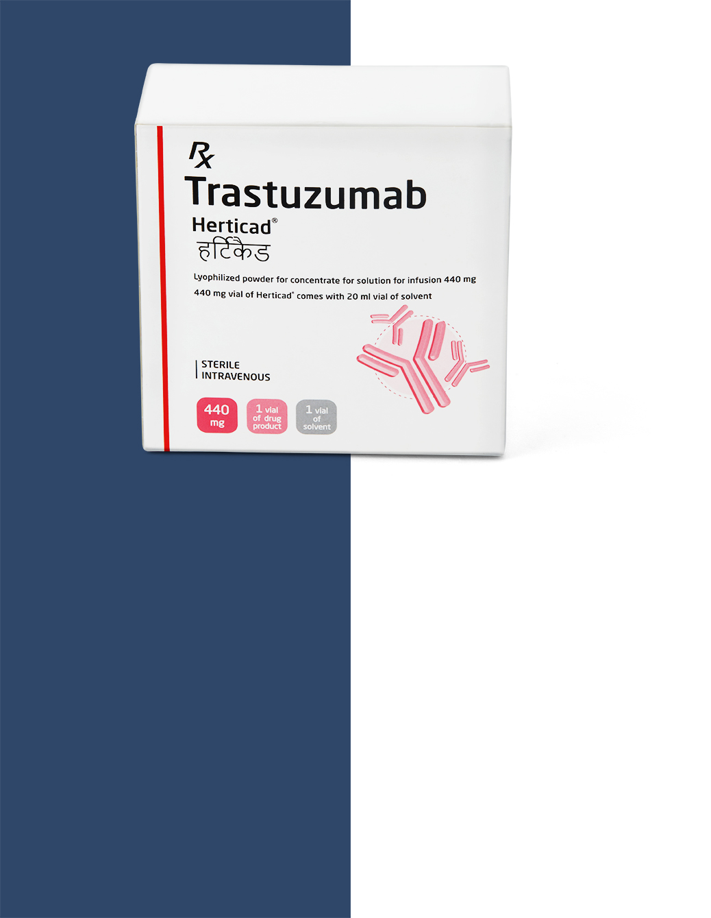Trastuzumab - Biosimilars