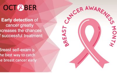 Breast cancer in Indian women – awareness is the key to early detection and effective treatment