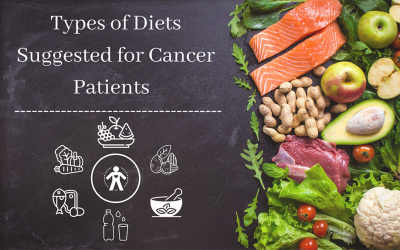 Types of Diet Suggested for Cancer Patient